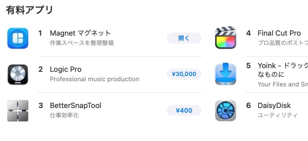 Mac App Storeの有料アプリランキング