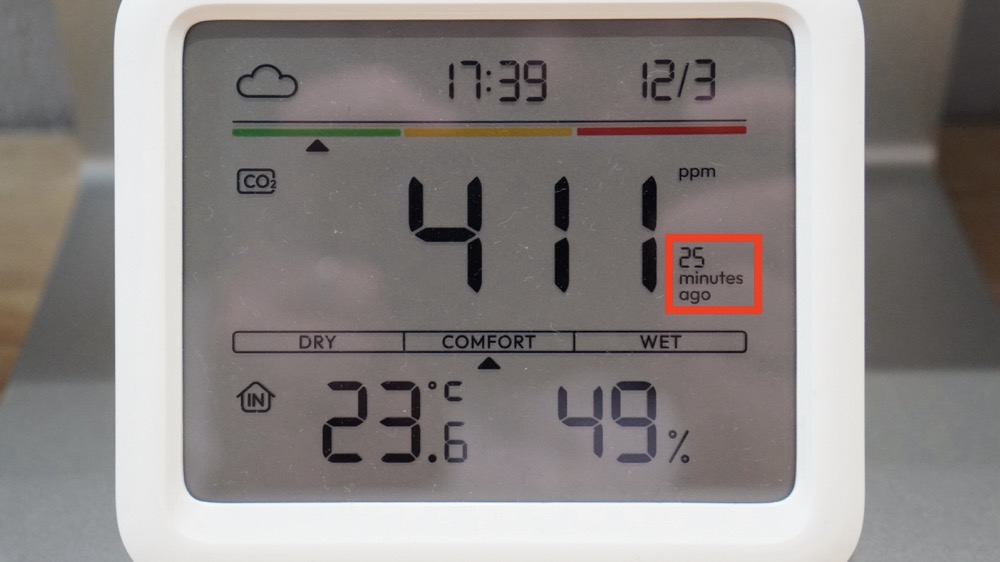 25分前に取得したCO2濃度