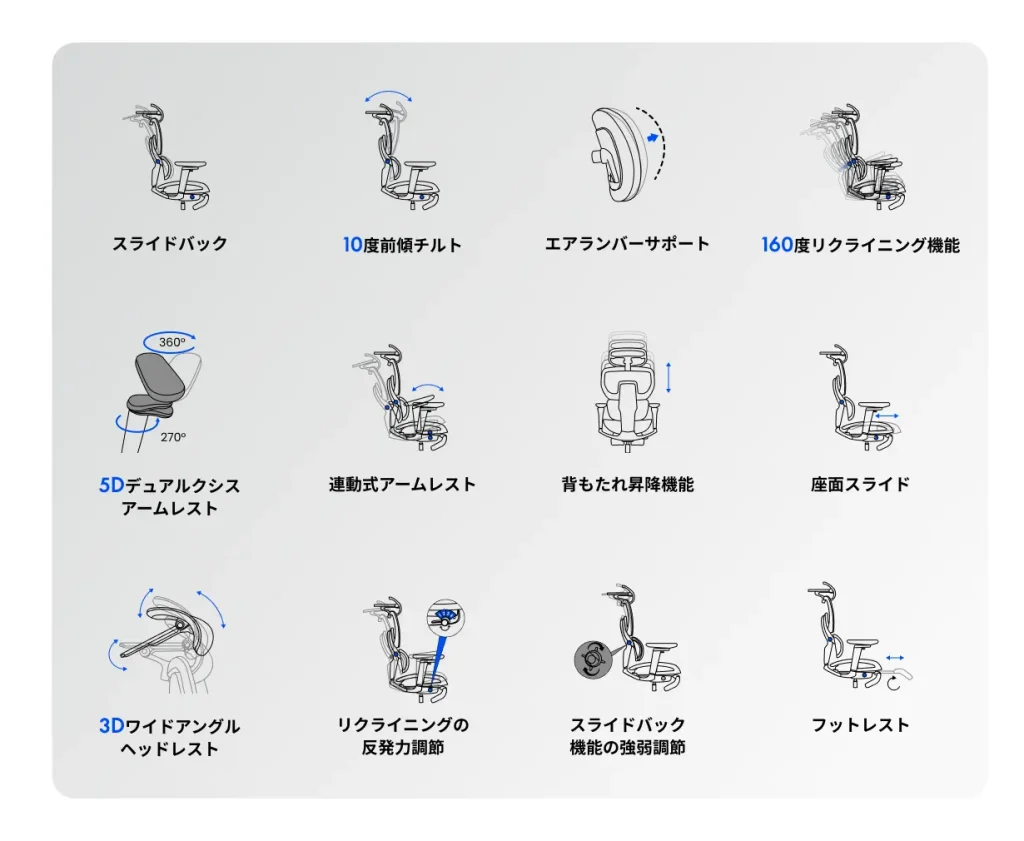 FlexiSpot C7 Morpherの特徴