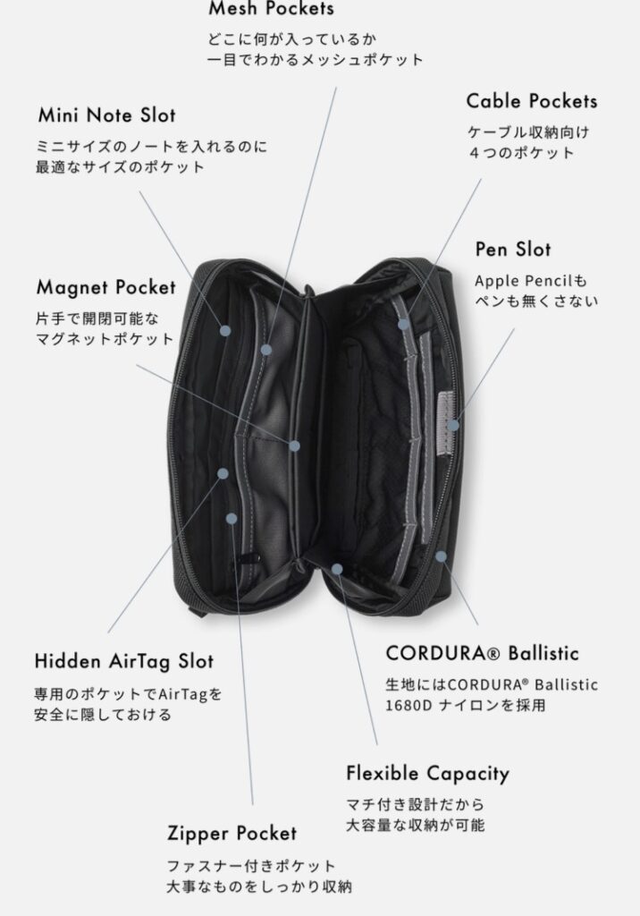 THE TOKYO TECHPACK POUCHの内観(イメージ)