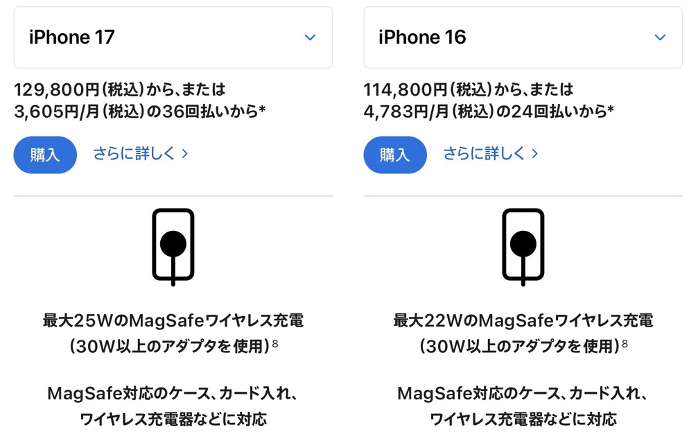 iPhone 17シリーズは最大25W、16シリーズは最大22Wのワイヤレス充電