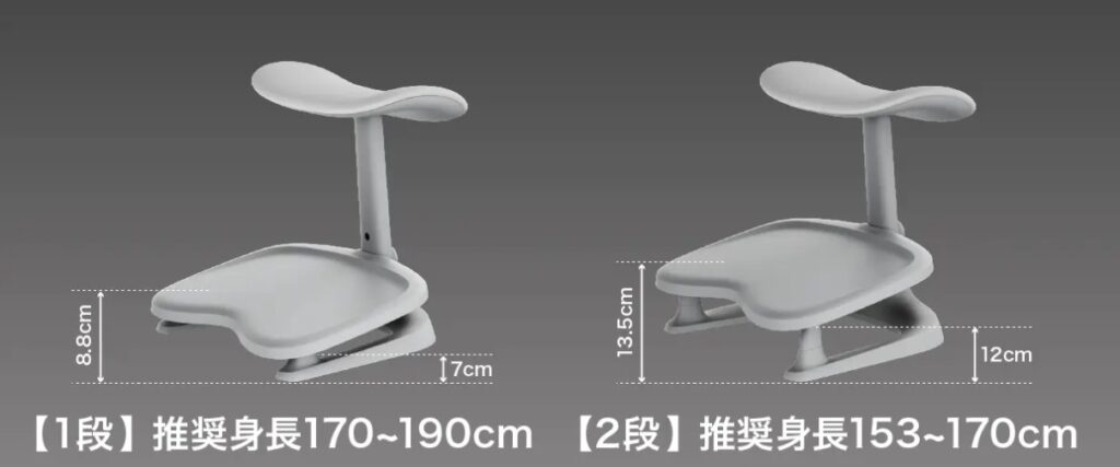 LiberNovo Omniのオプション品:StepSync Footrest