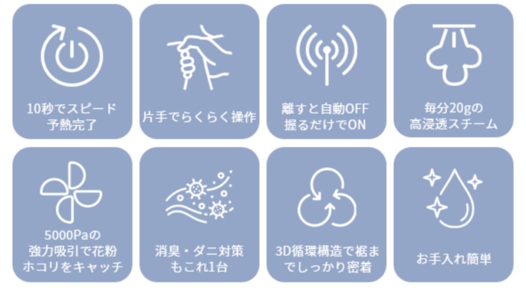 airmorn oneの特徴