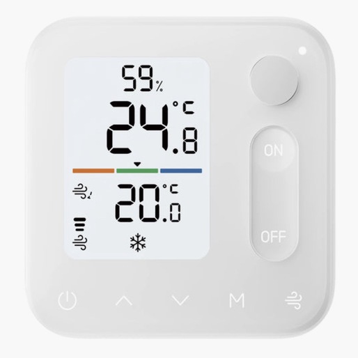 SwitchBot温湿度管理パネルのイメージ