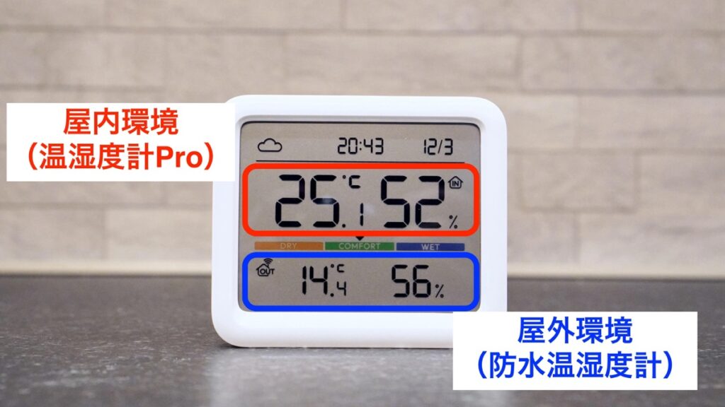 SwitchBot 温湿度計Proの表示をカスタマイズ