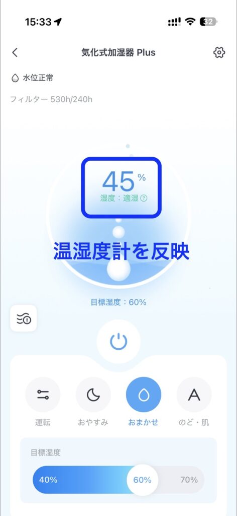 気化式加湿器は温湿度計をもとに動作する